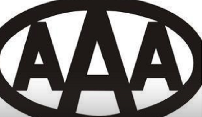 AAA信用等级证书主要作用